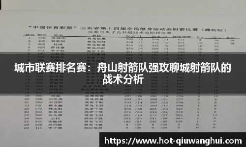 城市联赛排名赛：舟山射箭队强攻聊城射箭队的战术分析