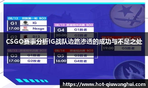CSGO赛事分析IG战队边路渗透的成功与不足之处