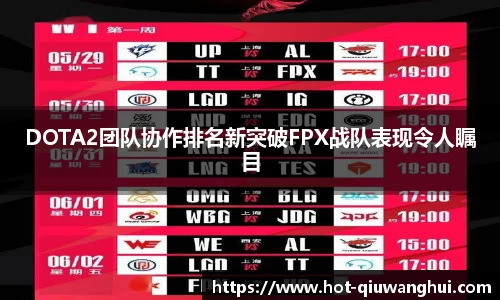 DOTA2团队协作排名新突破FPX战队表现令人瞩目